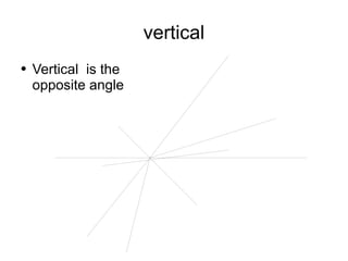 vertical Vertical  is the opposite angle 