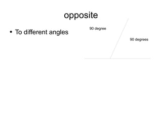 opposite To different angles 90 degree 90 degrees 