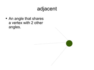 adjacent An angle that shares a vertex with 2 other angles.  