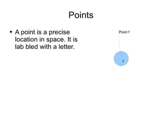 Points A point is a precise location in space. It is lab bled with a letter. Point f f 