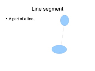 Line segment A part of a line. 