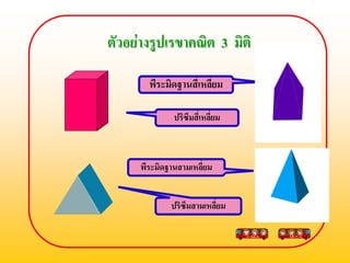 ตัวอยางรูปเรขาคณิต 3 มิติ

       พีระมิดฐานสี่เหลี่ยม

              ปริซึมสี่เหลี่ยม



     พีระมิดฐานสามเหลี่ยม


             ปริซึมสามเหลี่ยม
 
