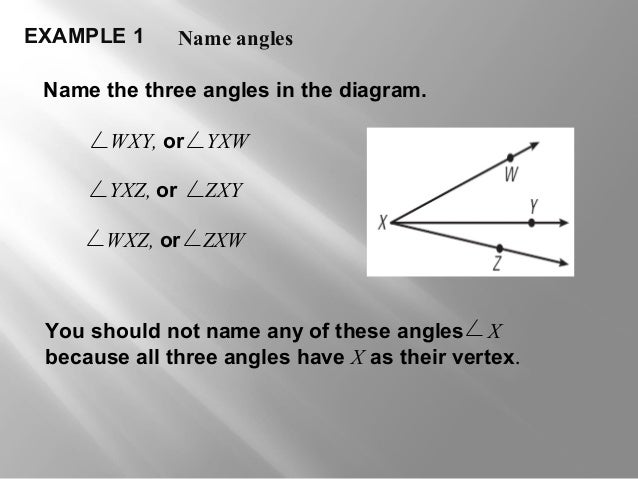 Printables Geometry In All Diagram And Name geometry 1 4 5 11 example name