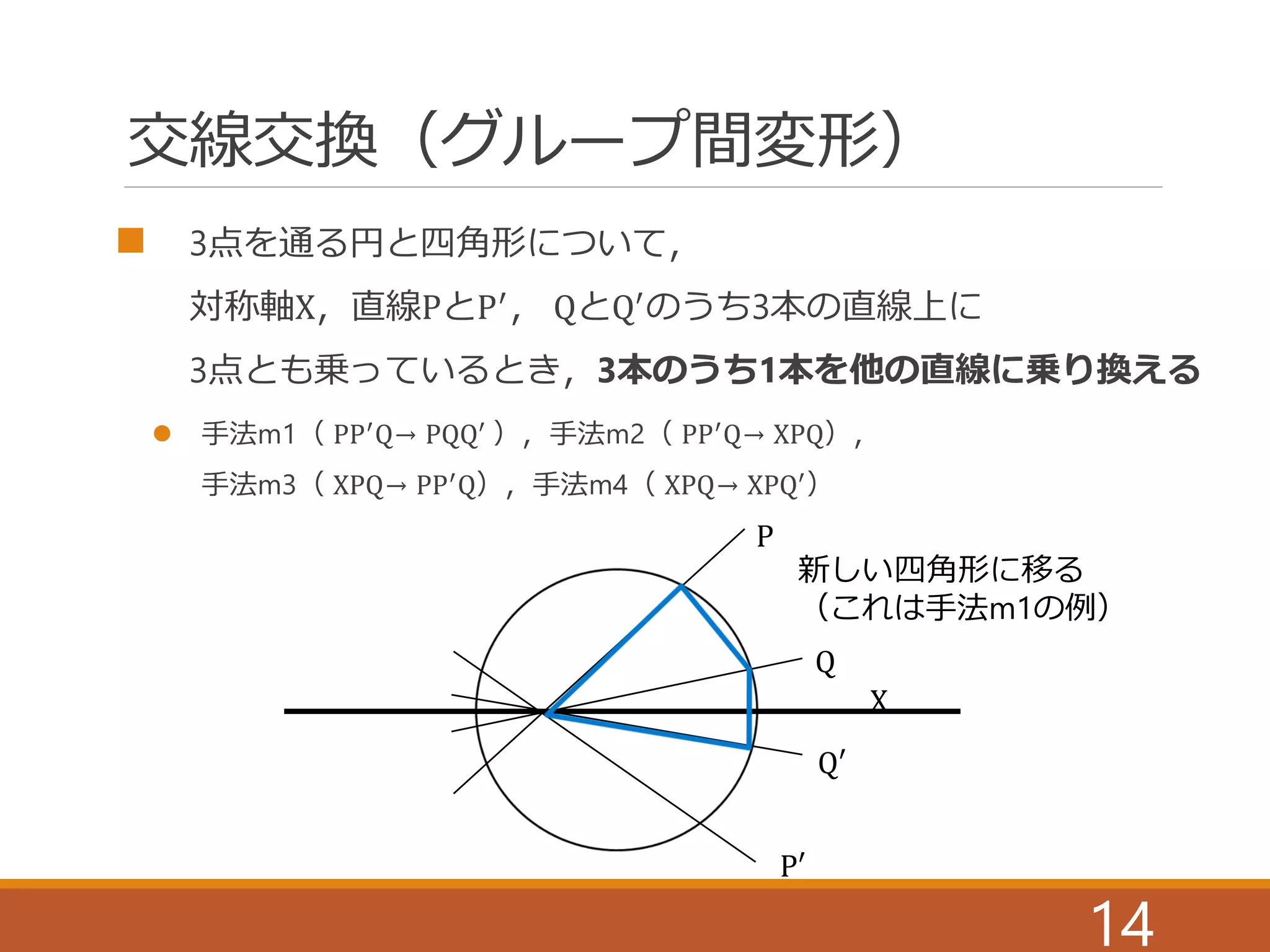 【絶版】難問とその解法 幾何・組合せ 絶版】難問とその解法 幾何・組合せ 難問とその解法 幾何