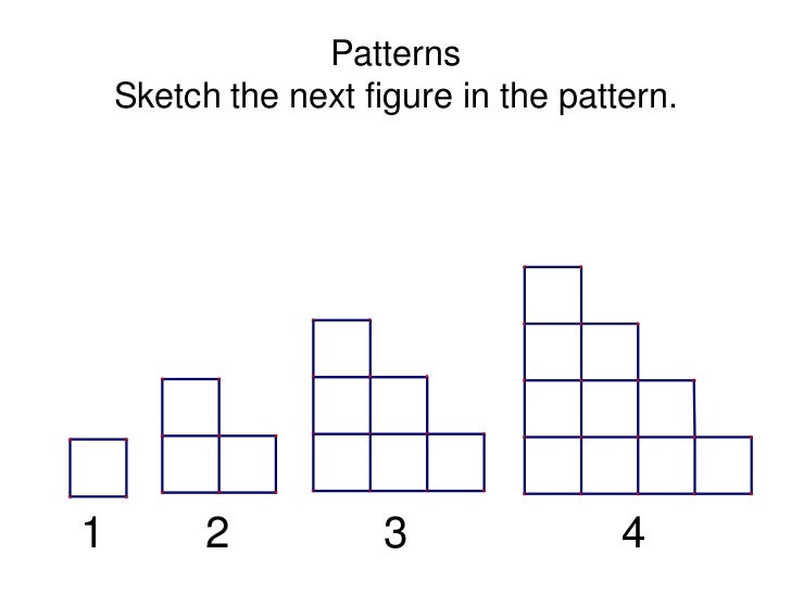 Geometry 1 1 Patterns And Inductive Reasoning Geometry 1 1 Patterns And Inductive Reasoning