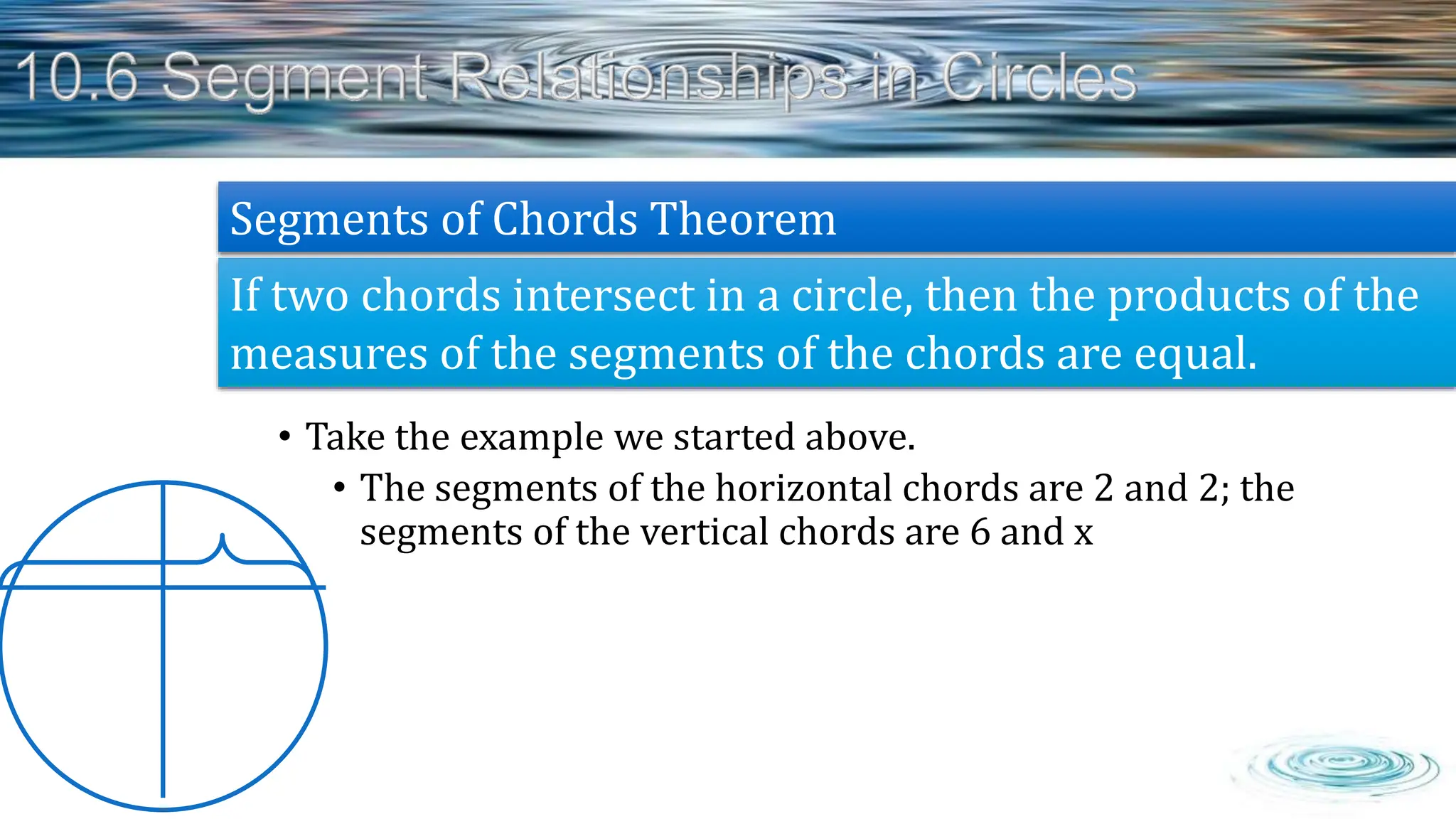 • Take the example we started above.
• The segments of the horizontal chords are 2 and 2; the
segments of the vertical chords are 6 and x
4
6
If two chords intersect in a circle, then the products of the
measures of the segments of the chords are equal.
Segments of Chords Theorem
 