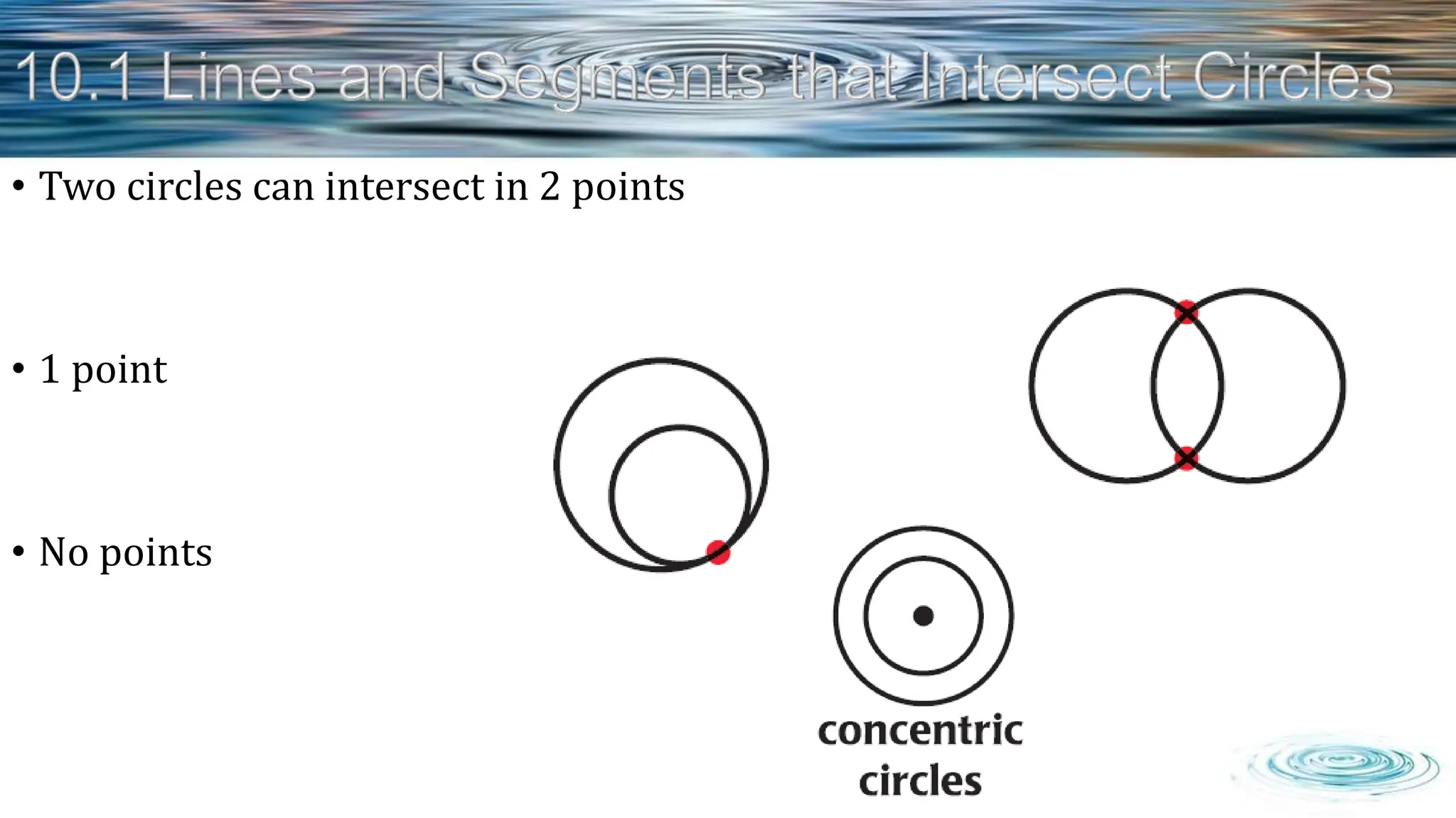 • Two circles can intersect in 2 points
• 1 point
• No points
 