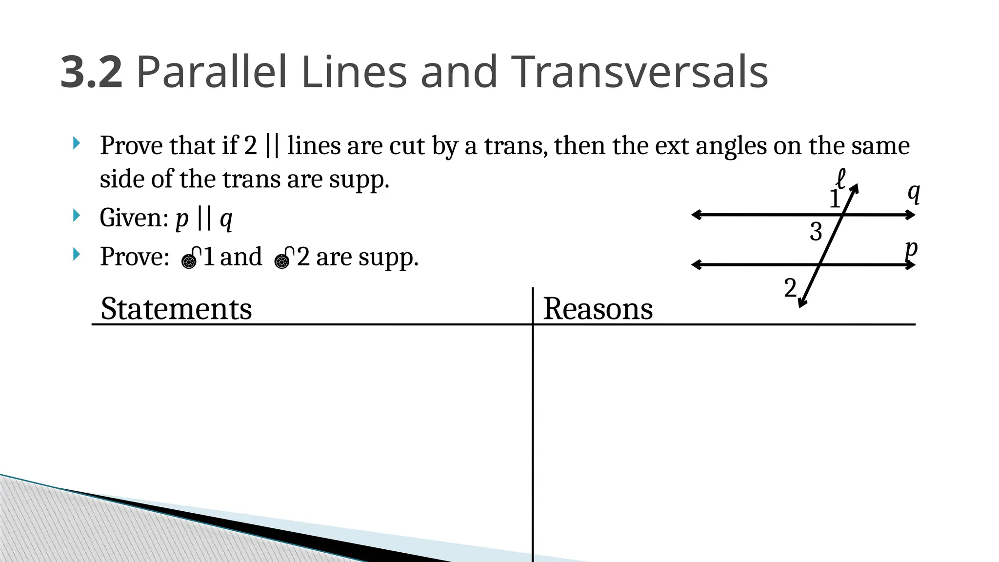 3.2 Parallel Lines and Transversals
 Prove that if 2 || lines are cut by a trans, then the ext angles on the same
side of the trans are supp.
 Given: p || q
 Prove: 1 and 2 are supp.
Statements Reasons
q
p
ℓ
1
2
3
 