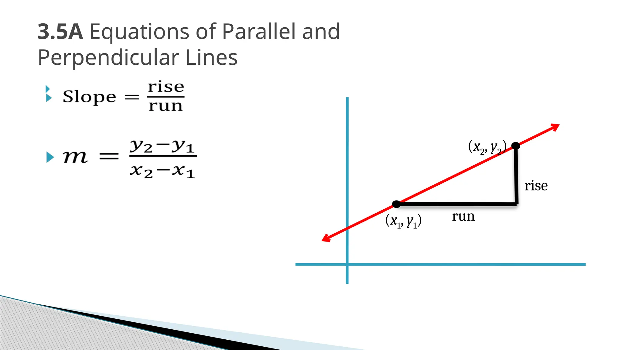 
3.5A Equations of Parallel and
Perpendicular Lines
(x2, y2)
(x1, y1) run
rise
 