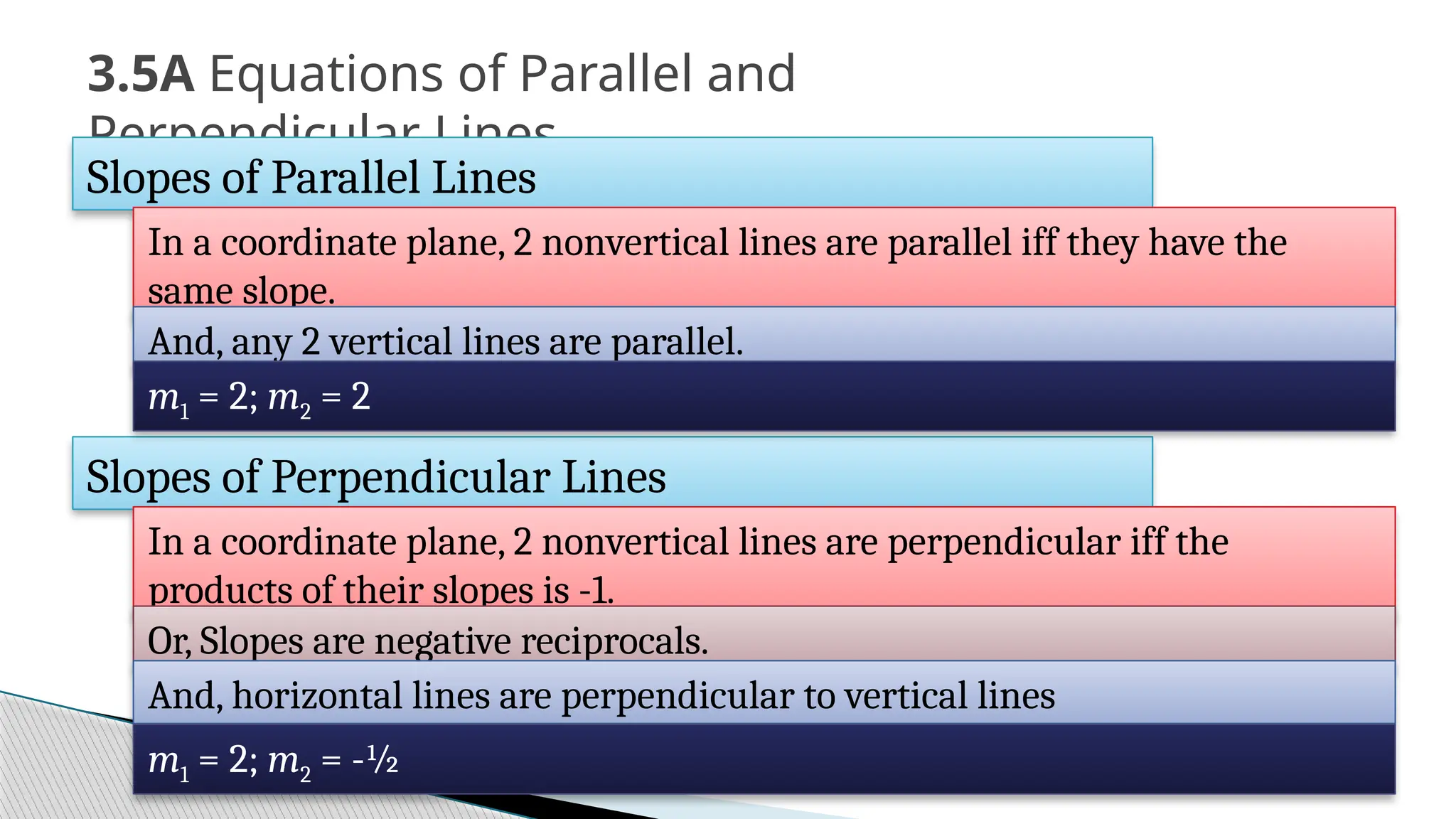 3.5A Equations of Parallel and
Perpendicular Lines
Slopes of Parallel Lines
In a coordinate plane, 2 nonvertical lines are parallel iff they have the
same slope.
And, any 2 vertical lines are parallel.
Slopes of Perpendicular Lines
In a coordinate plane, 2 nonvertical lines are perpendicular iff the
products of their slopes is -1.
Or, Slopes are negative reciprocals.
And, horizontal lines are perpendicular to vertical lines
m1 = 2; m2 = 2
m1 = 2; m2 = -½
 