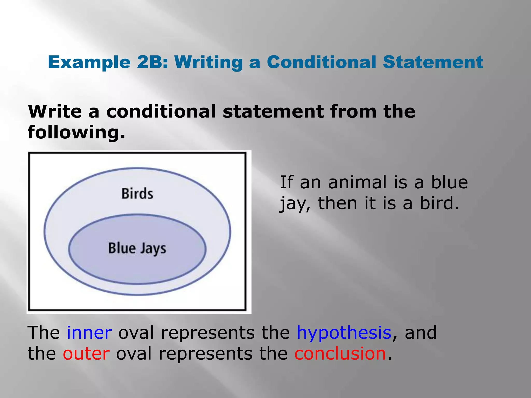 Write a conditional statement from the
following.
Example 2B: Writing a Conditional Statement
If an animal is a blue
jay, then it is a bird.
The inner oval represents the hypothesis, and
the outer oval represents the conclusion.
 