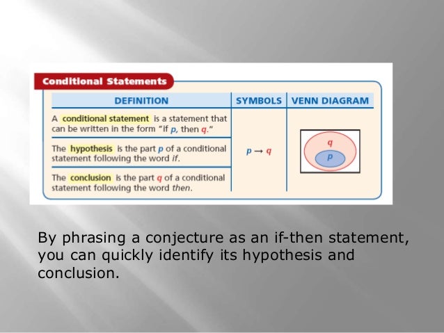 geometry 201 unit 2 2 if then form definition geometry