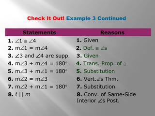 Check It Out! Example 3 Continued
Statements Reasons
1. ∠1 ≅ ∠4 1. Given
2. m∠1 = m∠4 2. Def. ≅ ∠s
3. ∠3 and ∠4 are supp. 3. Given
4. m∠3 + m∠4 = 180° 4. Trans. Prop. of ≅
5. m∠3 + m∠1 = 180° 5. Substitution
6. m∠2 = m∠3 6. Vert.∠s Thm.
7. m∠2 + m∠1 = 180° 7. Substitution
8. ℓ || m 8. Conv. of Same-Side
Interior ∠s Post.
 
