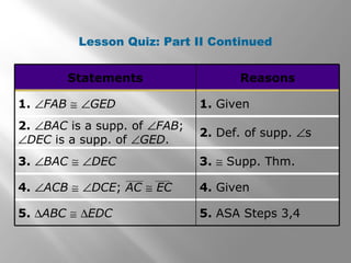 Lesson Quiz: Part II Continued
5. ASA Steps 3,45. ∆ABC ≅ ∆EDC
4. Given4. ∠ACB ≅ ∠DCE; AC ≅ EC
3. ≅ Supp. Thm.3. ∠BAC ≅ ∠DEC
2. Def. of supp. ∠s
2. ∠BAC is a supp. of ∠FAB;
∠DEC is a supp. of ∠GED.
1. Given1. ∠FAB ≅ ∠GED
ReasonsStatements
 