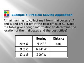 Example 1: Problem Solving Application
A mailman has to collect mail from mailboxes at A
and B and drop it off at the post office at C. Does
the table give enough information to determine the
location of the mailboxes and the post office?
 