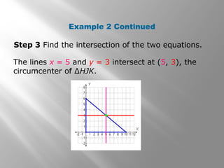 Example 2 Continued
Step 3 Find the intersection of the two equations.
The lines x = 5 and y = 3 intersect at (5, 3), the
circumcenter of ∆HJK.
 