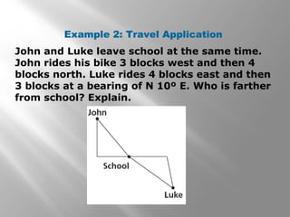 Example 2: Travel Application
John and Luke leave school at the same time.
John rides his bike 3 blocks west and then 4
blocks north. Luke rides 4 blocks east and then
3 blocks at a bearing of N 10º E. Who is farther
from school? Explain.
 