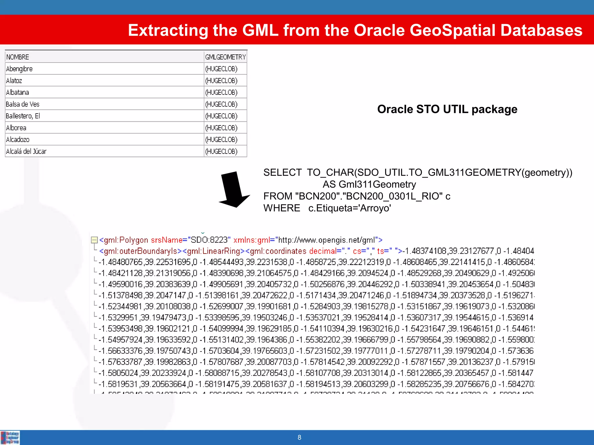 Extractingthe GML fromthe Oracle GeoSpatialDatabasesOracle STO UTIL package SELECT  TO_CHAR(SDO_UTIL.TO_GML311GEOMETRY(geometry)) 	AS Gml311GeometryFROM "BCN200"."BCN200_0301L_RIO" cWHERE   c.Etiqueta='Arroyo'8