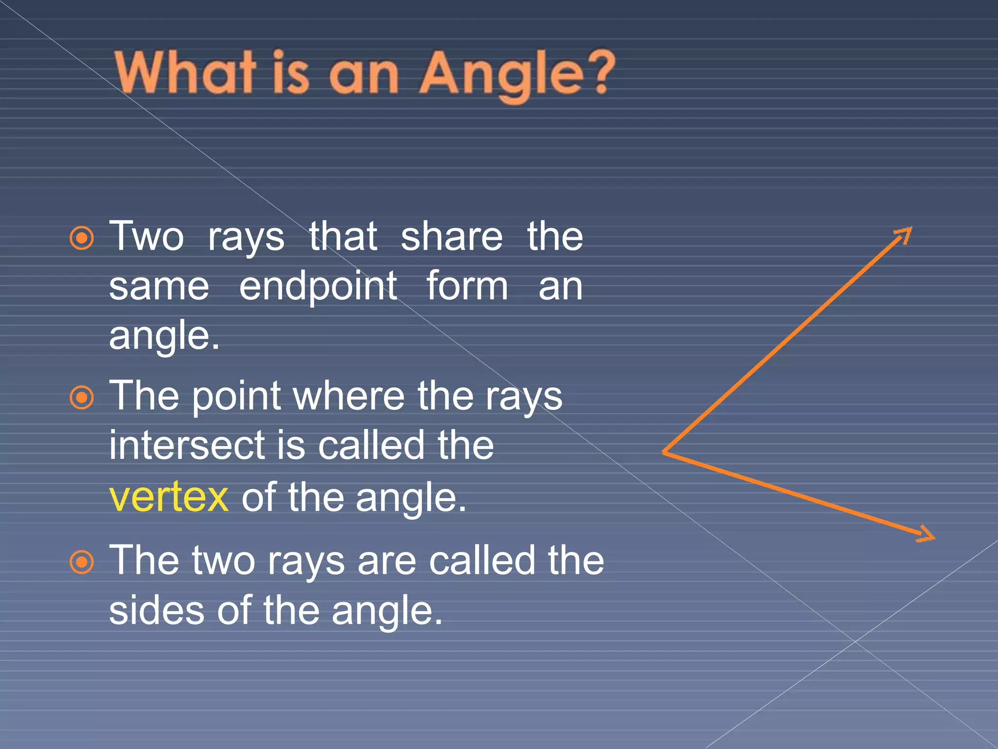 Two rays that share the
same endpoint form an
angle.
 The point where the rays
intersect is called the
vertex of the angle.
 The two rays are called the
sides of the angle.
 