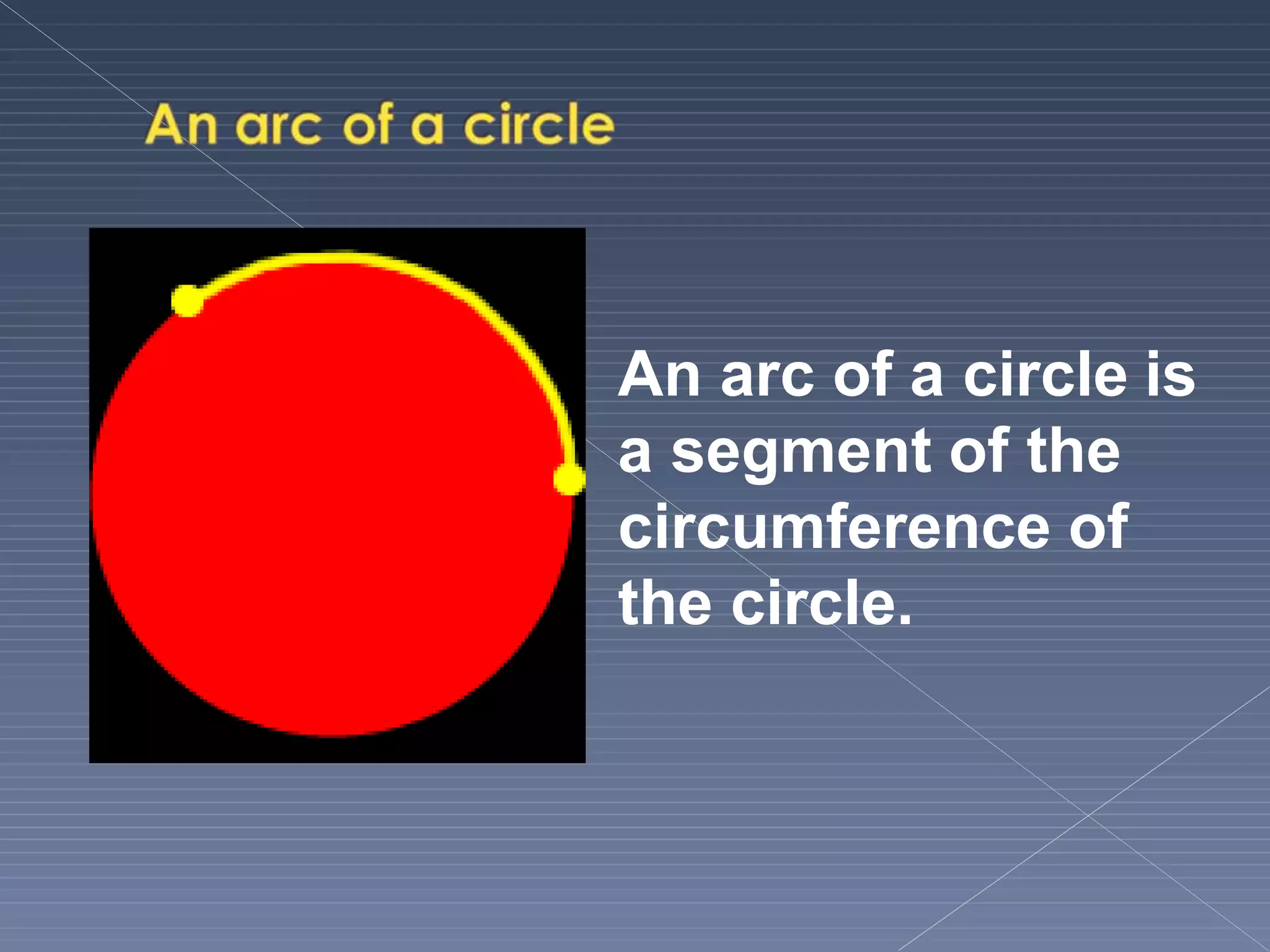 An arc of a circle is
a segment of the
circumference of
the circle.
 