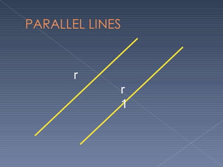 Geometry basics better view | PPTX