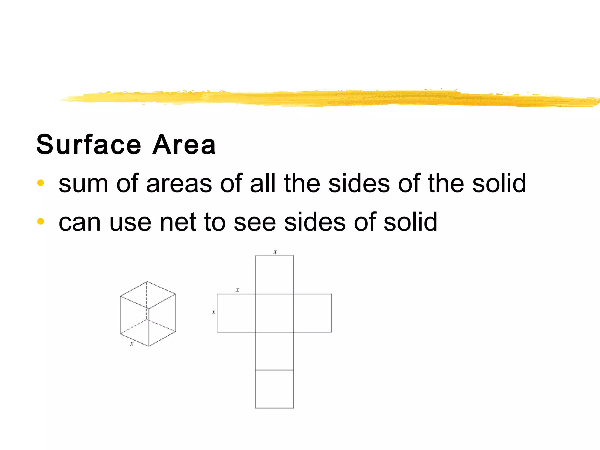 Surface Area 
• sum of areas of all the sides of the solid 
• can use net to see sides of solid 
 