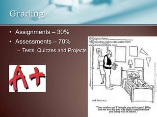 Assignments – 30%Assessments – 70%Tests, Quizzes and ProjectsGrading