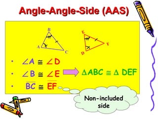 Angle-Angle-Side (AAS)  A        D    B        E BC      EF  ABC        DEF B A C E D F Non-included  side 