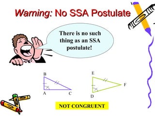 Warning: No SSA Postulate

          There is no such
          thing as an SSA
             postulate!



      B               E

                             F
      A      C
                      D

          NOT CONGRUENT
 