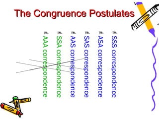 The Congruence Postulates




                             SSS   correspondence
                             ASA   correspondence
                             SAS   correspondence
                             AAS   correspondence
                             SSA   correspondence
                             AAA   correspondence
 