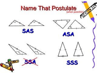 Name That Postulate
               (when possible)




SAS
                   ASA




 SSA                 SSS
 
