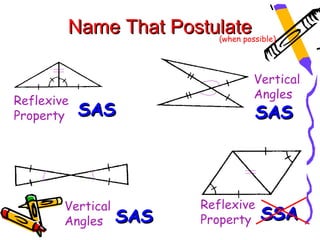 Name That Postulate
                       (when possible)




                                   Vertical
                                   Angles
Reflexive
Property    SAS                    SAS




        Vertical           Reflexive
        Angles     SAS     Property    SSA
 