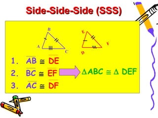 Side-Side-Side (SSS)
         B
                 E


     A                F
             C   D

1. AB ≅ DE
2. BC ≅ EF       ∆ABC ≅ ∆ DEF
3. AC ≅ DF
 