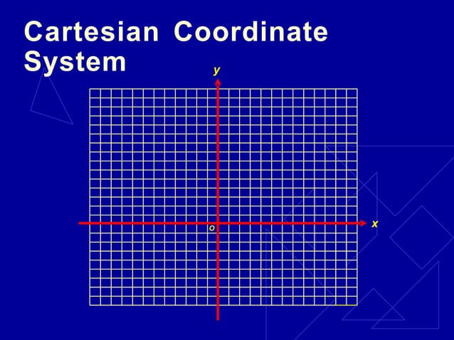 coordinate geometry basics | PPT