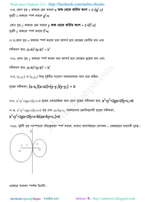Want more Updates  http://facebook.com/tanbir.ebooks
facebook /gmail/skype: - http://tanbircox.blogspot.com
৪. তকান ফৃে x অেরক তেদ কযরর x অে তথরক করতেত অং঱ = 2√(g
2
-c)
ফৃৃ্েরি x অেরক স্প঱ে কযরর g
2
=c
তকান ফৃে y অেরক তেদ কযরর y অে তথরক করতেত অং঱ = 2√(f
2
-c)
ফৃেরি y অেরক স্প঱ে কযরর f
2
=c
৫.তকান ফৃে x অেরক স্প঱ে কযরর তায ফযা঳াধে ঴রফ তকরন্দ্রয তকারিয ভান এফং
঳ভীকযণ ঴রফ, (x-h)
2
+(y-k)
2
= k
2
৬. তকান ফৃে y অেরক স্প঱ে কযরর তায ফযা঳াধে ঴রফ তকরন্দ্রয বু রেয ভান এফং
঳ভীকযণ ঴রফ, (x-h)
2
+(y-k)
2
= h
2
৭, (x1,y1) ঑ (x2,y2) রফন্দু দুইরিয ঳ংরমাগ ঳যররযখারক ফযা঳ ধরয অরিত
ফৃরেয ঳ভীকযণ, (x-x1)(x-x2)+(y-y1)(y-y2) = 0
৮. x2
+y2
+2gx+2fy+c=0 ফৃরেয একরকরন্দ্রক অনয তকান ফৃরেয ঳ভীকযণ ঴রফ, x2
+y2
+2gx+2fy+c1=0
৯. x
2
+y
2
+2gx+2fy+c=0 ফৃে এফং ax+by+c1 ঳যররযখায তেদরফন্দুগাভী ফৃরেয ঳ভীকযণ,
x2
+y2
+2gx+2fy+c+k(ax+by+c1)=0
১০. দুইরি ফৃে ঩যস্পযরক ফর঴িঃস্থবারফ স্প঱ে কযরর, তারদয ফযা঳াধেদ্বরয়য তমাগপর = তকন্দ্রদ্বরয়য ভধযফতেী দূযত্ব।
এরেরি ঳াধাযণ স্প঱েক রতনরি।
 
