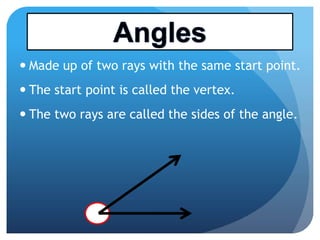  Made up of two rays with the same start point.
 The start point is called the vertex.
 The two rays are called the sides of the angle. The two rays are called the sides of the angle.
 