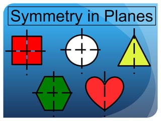 Symmetry in Planes
 