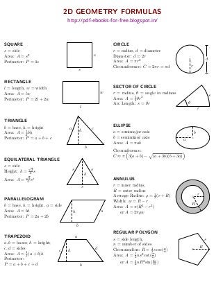 2D GEOMETRY FORMULAS
SQUARE
s = side
Area: A = s2
Perimeter: P = 4s
s
s
RECTANGLE
l = length, w = width
Area: A = lw
Perimeter: P = 2l + 2w
w
l
TRIANGLE
b = base, h = height
Area: A = 1
2 bh
Perimeter: P = a + b + c
h
b
a c
EQUILATERAL TRIANGLE
s = side
Height: h =
√
3
2 s
Area: A =
√
3
4 s2
h
s
s s
PARALLELOGRAM
b = base, h = height, a = side
Area: A = bh
Perimeter: P = 2a + 2b
b
h a
TRAPEZOID
a, b = bases; h = height;
c, d = sides
Area: A = 1
2 (a + b)h
Perimeter:
P = a + b + c + d b
h
a
c d
CIRCLE
r = radius, d = diameter
Diameter: d = 2r
Area: A = πr2
Circumference: C = 2πr = πd r
d
SECTOR OF CIRCLE
r = radius, θ = angle in radians
Area: A = 1
2 θr2
Arc Length: s = θr
r
s
θ
ELLIPSE
a = semimajor axis
b = semiminor axis
Area: A = πab
a
b
Circumference:
C ≈ π
?
3(a + b) −
?
(a + 3b)(b + 3a)
?
ANNULUS
r = inner radius,
R = outer radius
Average Radius: ρ = 1
2 (r + R)
Width: w = R − r
Area: A = π(R2 − r2)
or A = 2πρw
r
R
REGULAR POLYGON
s = side length,
n = number of sides
Circumradius: R = 1
2 s csc(π
n )
Area: A = 1
4 ns2 cot(π
n )
or A = 1
2 nR2 sin(2π
n )
R
s
http://pdf-ebooks-for-free.blogspot.in/
 