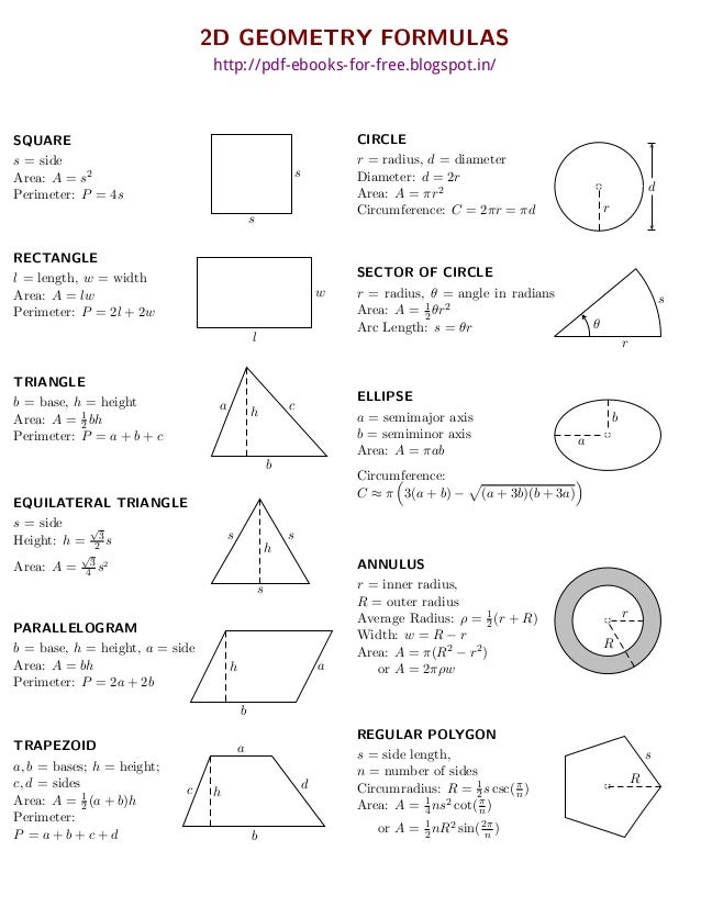 Geometry Formula Chart Pdf