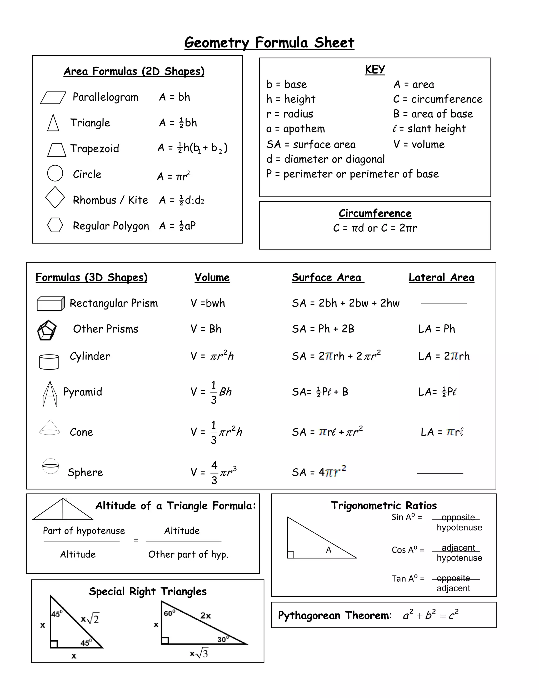 Geometry Formula Sheet PDF