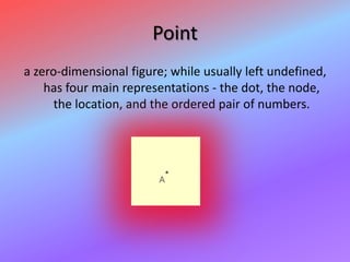 Pointa zero-dimensional figure; while usually left undefined, has four main representations - the dot, the node, the location, and the ordered pair of numbers. 