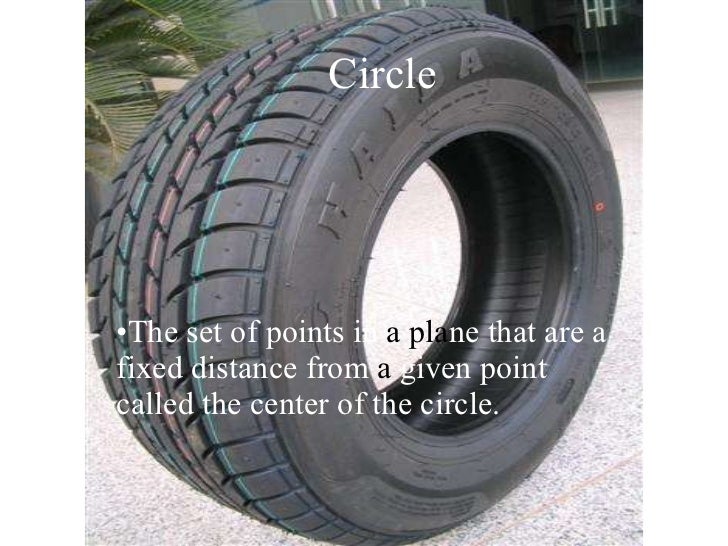 Geometry In The Real World