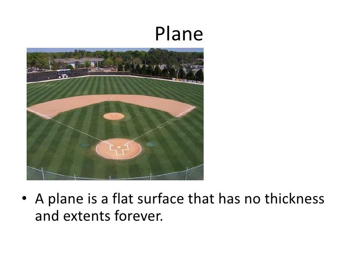 Geometry In The Real World Project