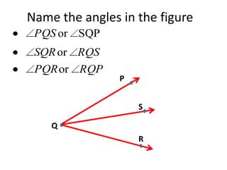 Name the angles in the figure
 PQS or SQP
 SQR or RQS
 PQRor RQP
                P


                    S

    Q
                    R
 