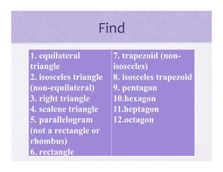Find 
1. equilateral          7. trapezoid (non-
triangle                isosceles)
2. isosceles triangle   8. isosceles trapezoid
(non-equilateral)       9. pentagon
3. right triangle       10.hexagon
4. scalene triangle     11.heptagon
5. parallelogram        12.octagon
(not a rectangle or
rhombus)
6. rectangle
 