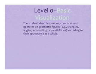 Level 0‐‐Basic 
            Visualization 
•  The student identiﬁes, names, compares and 
   operates on geometric ﬁgures (e.g., triangles, 
   angles, intersecting or parallel lines) according to 
   their appearance as a whole. 
 