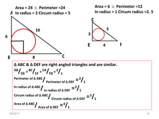 08/22/11 ∆  ABC & ∆ DEF are right angled triangles and are similar. AB / DE  =   BC / EF  =   CA / FD   =   2 / 1 Perimeter of ∆ ABC /  Perimeter of ∆ DEF  =   2 / 1 In radius of ∆ ABC /  In radius of ∆ DEF  =   2 / 1 Circum radius of ∆ ABC /  Circum radius   of ∆ DEF  =   2 / 1 Area of ∆ ABC /   Area of ∆ DEF  =   4 / 1 Area = 24  ::  Perimeter =24 In radius = 2 Circum radius = 5 Area = 6  ::  Perimeter =12 In radius = 1 Circum radius =2. 5 F D E C A B 3 4 5 6 8 10 