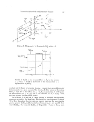 Geometry methods dynamical_system_theory