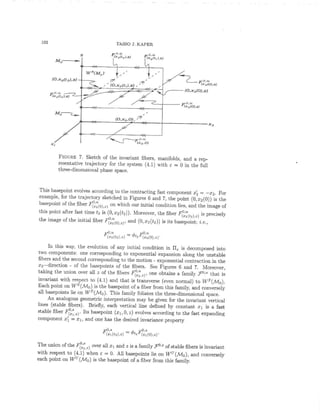 Geometry methods dynamical_system_theory