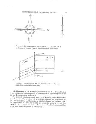 Geometry methods dynamical_system_theory
